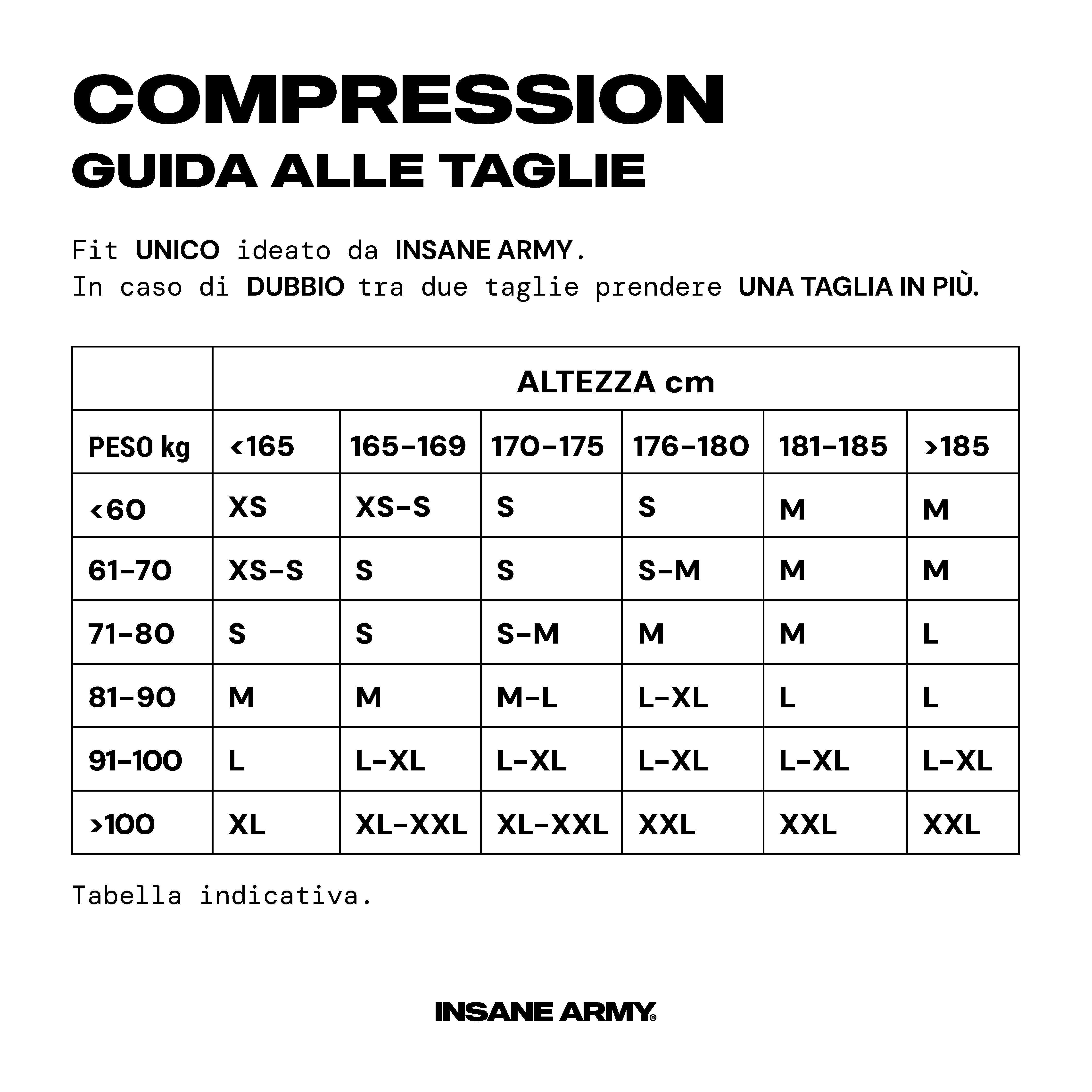 COMPRESSION