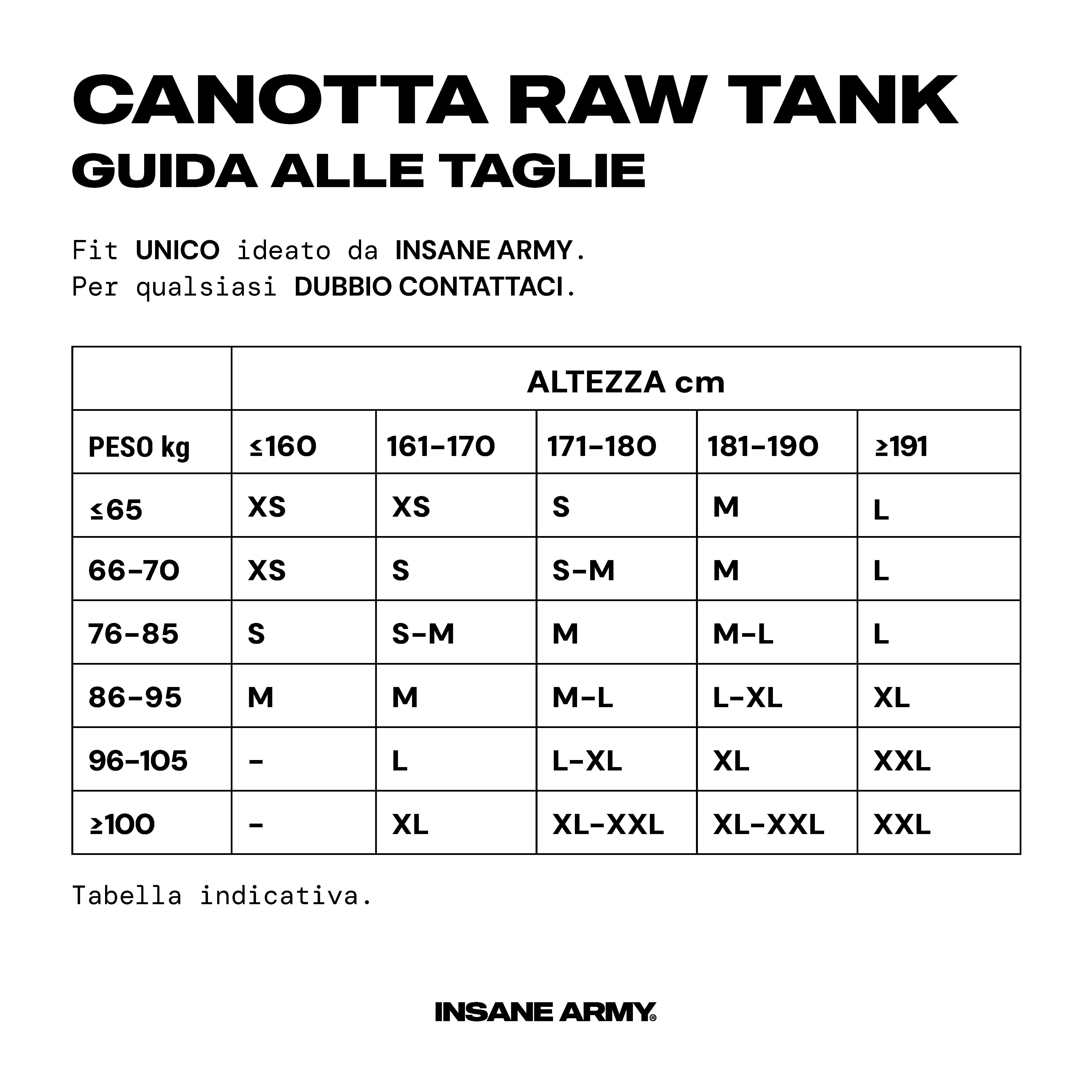 CANOTTA RAW TANK