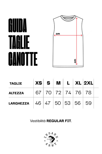 La debolezza è una scelta | Canotta